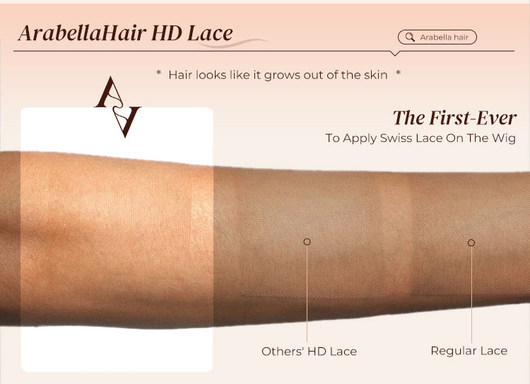 Zoom-in on Lace Detail of 13×4 Wig