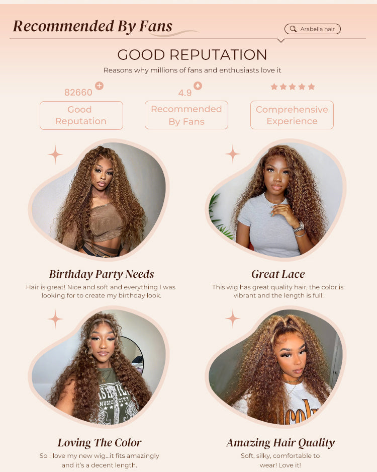 Poster Explaining Why Fans Recommend Water Wave Wig