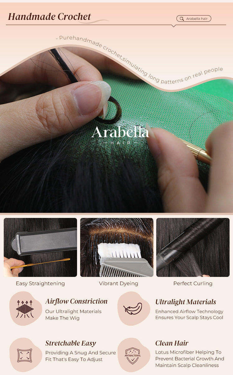 Black Body Wave Wig Creation Poster