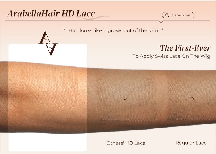 Comparison of Arabella HD Lace and Other Lace Options
