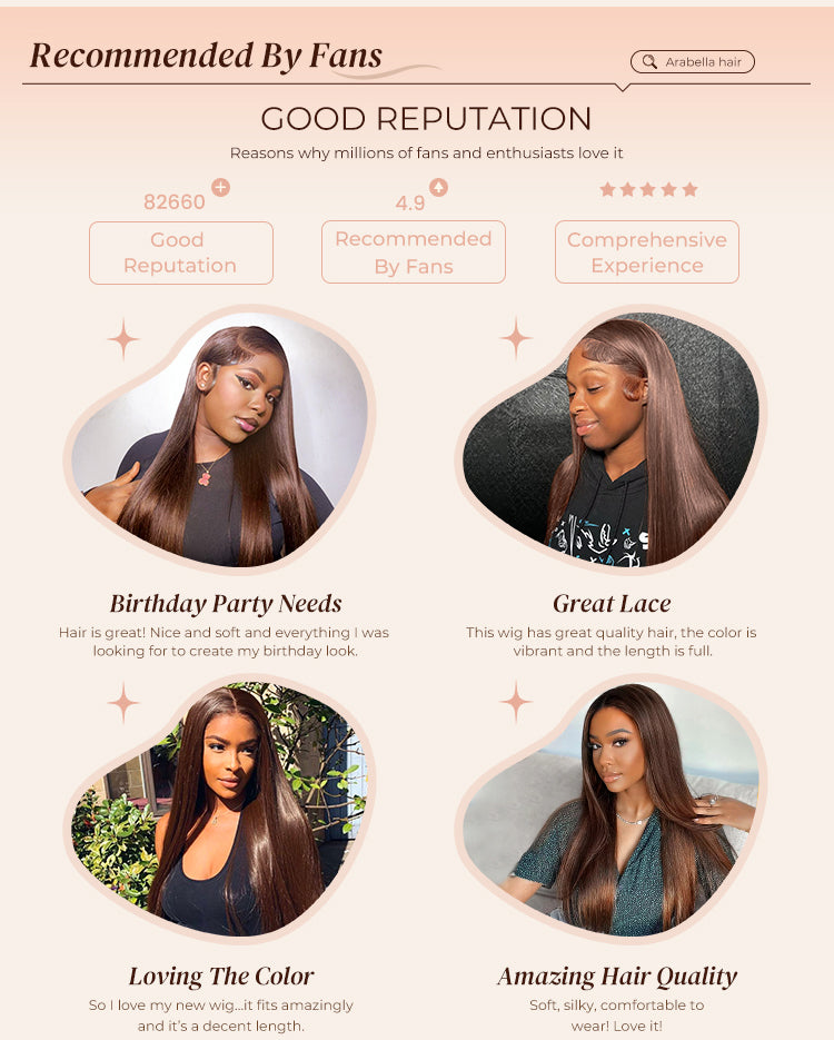 Poster Showing Advantages of Striaght Brown Wig