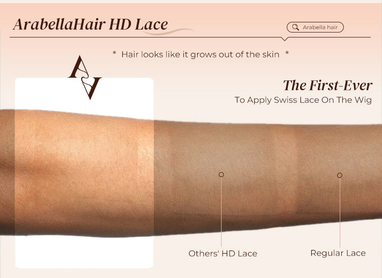 Zoom-in on Lace Detail of 13×4 Wig