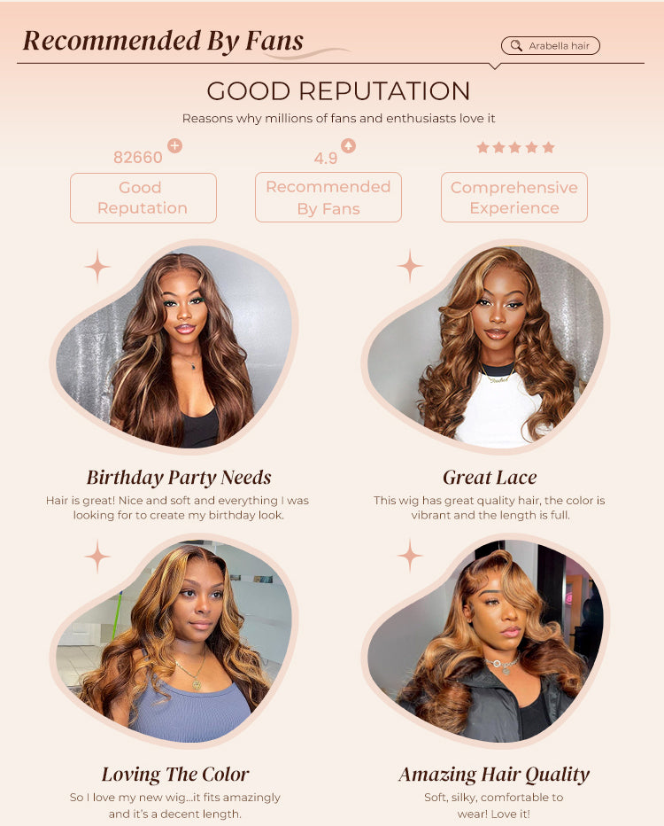 Feedback from Customers about Arabella Hair