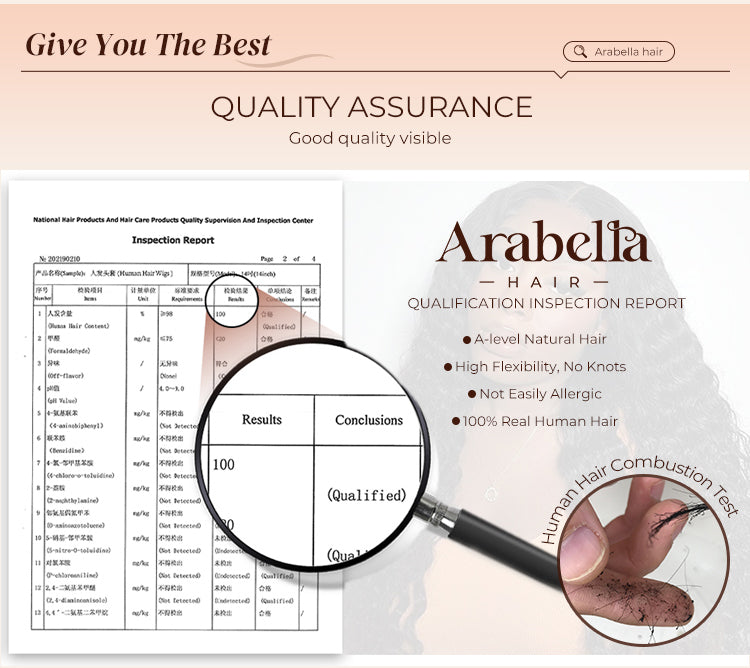 100% Human Hair Test of Soft Deep Wave Human Wig