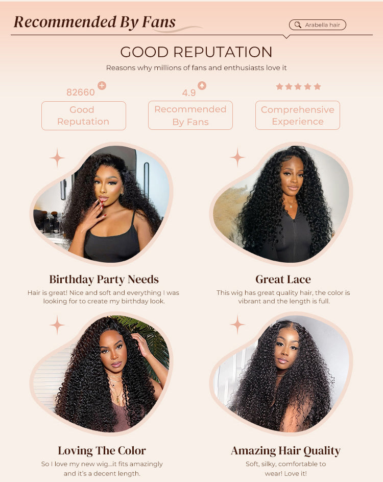 Poster Showing Why Jerry Curly Wig is Recommended by Fans