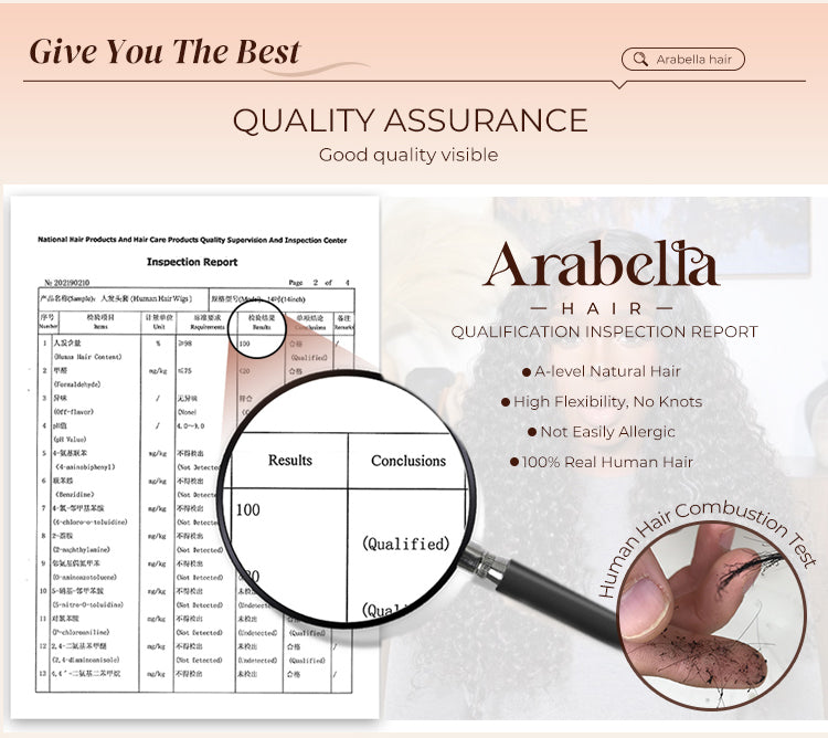 Jerry Curly Wig Inspection Report