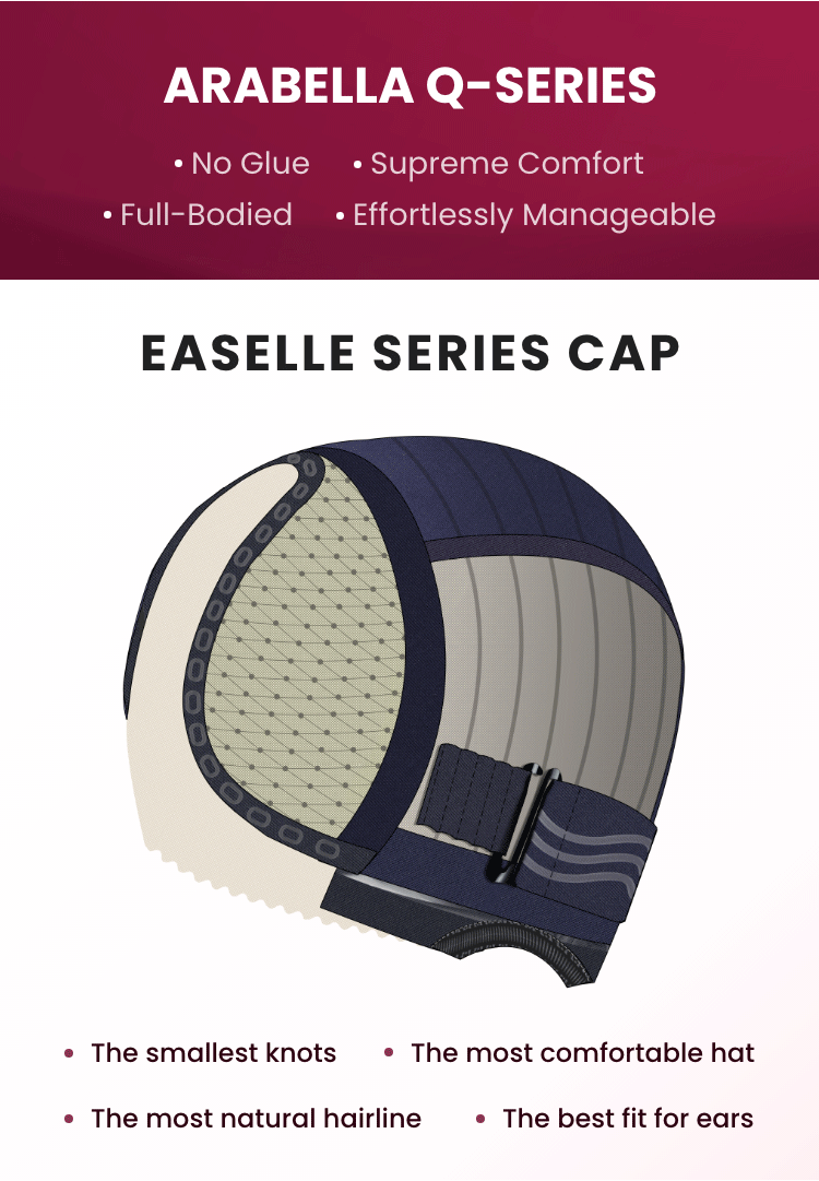 Q Series Lace Cap and its Advantages