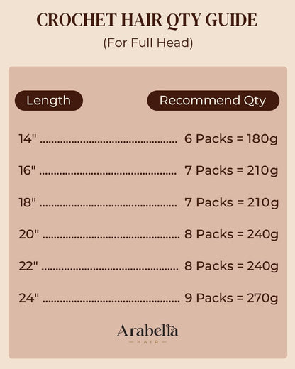 Arabella Jerry Curly with Burmese Curly Feather Crochet Hair Natural Black Hair Extensions Pre-Separated Lightweight Miracle Knots