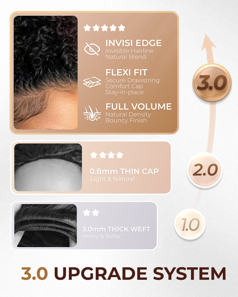 Arabella 3 In 1 Half Wig Afro Kinky Curly Wig Invisible Drawstring Natural Black Endless Styles No Glue No Lace Install