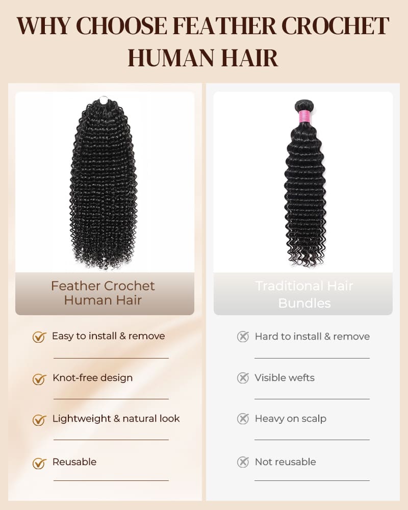 Arabella V-Part Natural Black Afro Kinky Curly Wig + Crochet Hair Invisi Drawstring Upgrade Clip