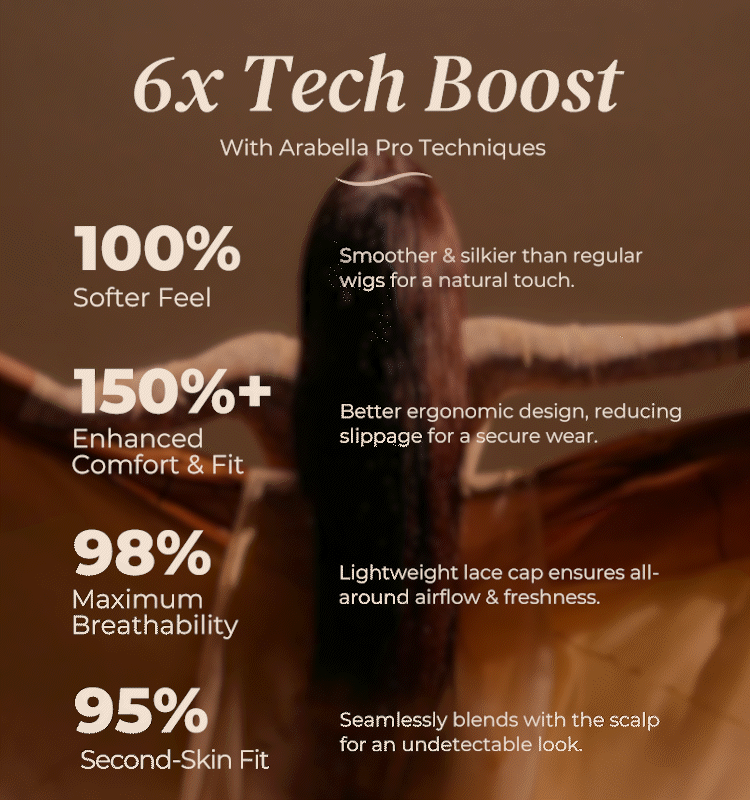 Ash Blonde Ombre Loose Body Wave Wig