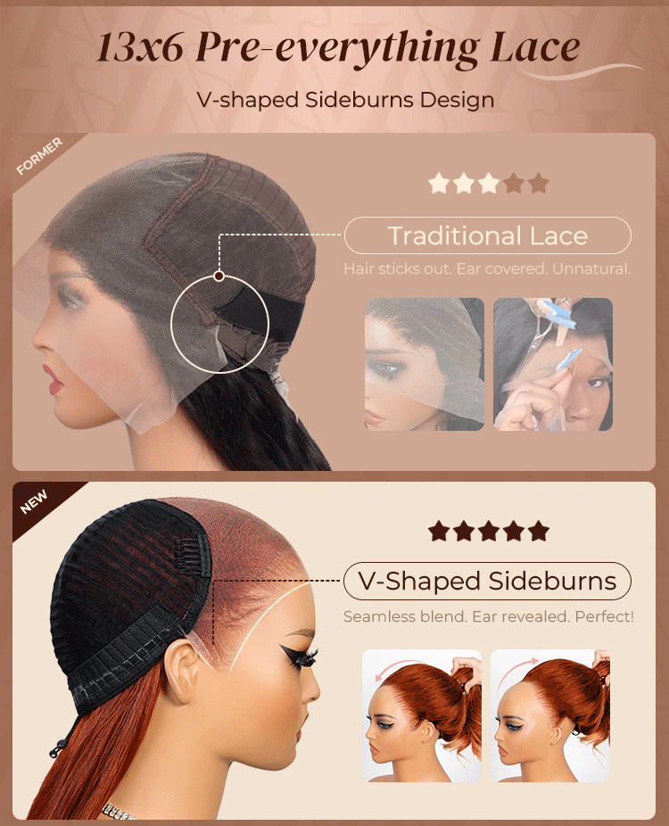 Auburn Highlights Brown Hair Glueless Wig