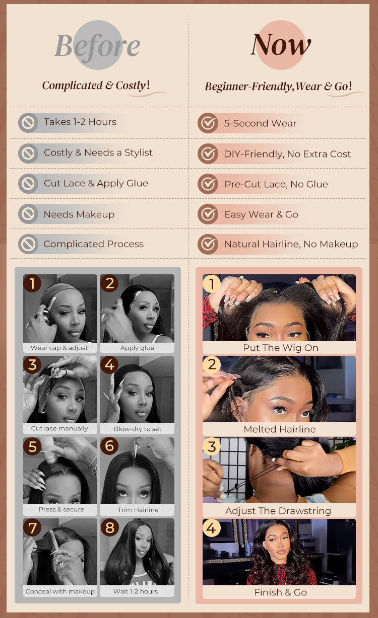 Poster Comparing ETE Wig to Other Options