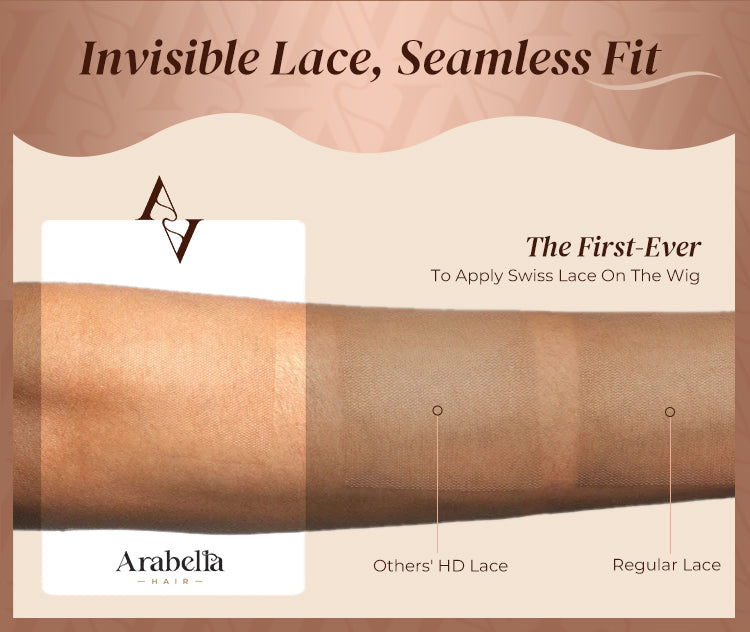 Comparison of Arabella HD Lace and Other Lace Options