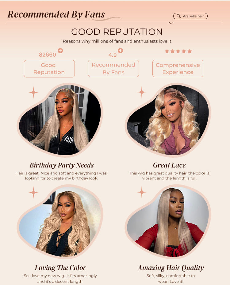 Fans Reviews of Blonde Human Wig